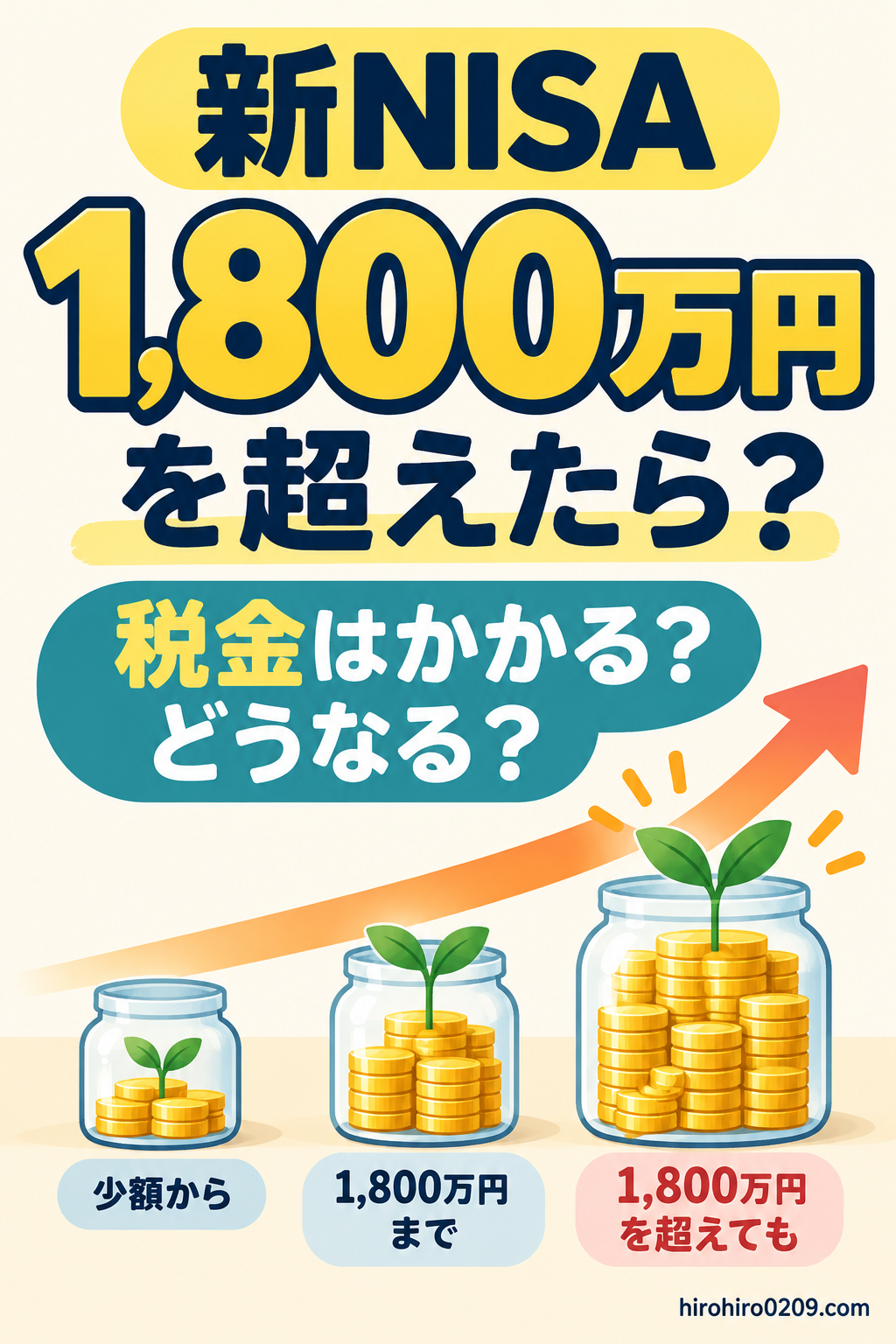 新NISAで1800万円を超えたらどうなるのかを解説する図解。少額から1800万円まで資産が増え、さらに評価額が1800万円を超えても運用益は非課税になる仕組みを、コインの入った瓶と右肩上がりの矢印で表現。右下にhirohiro0209.comと記載。