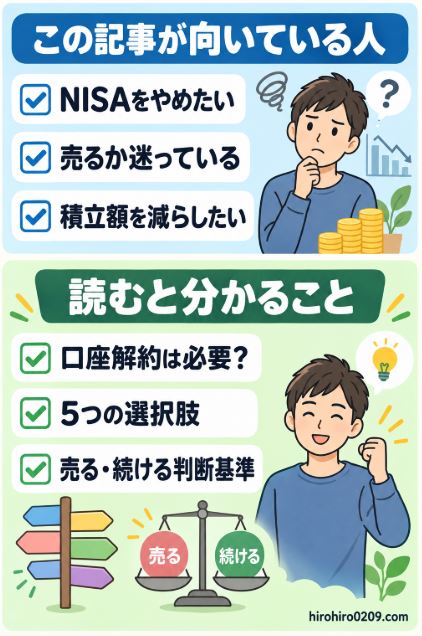 NISAをやめたい人や売却、積立額の減額を迷っている人を対象に、口座解約の必要性、5つの選択肢、売るか続けるかの判断基準が分かることを示した図解イラスト