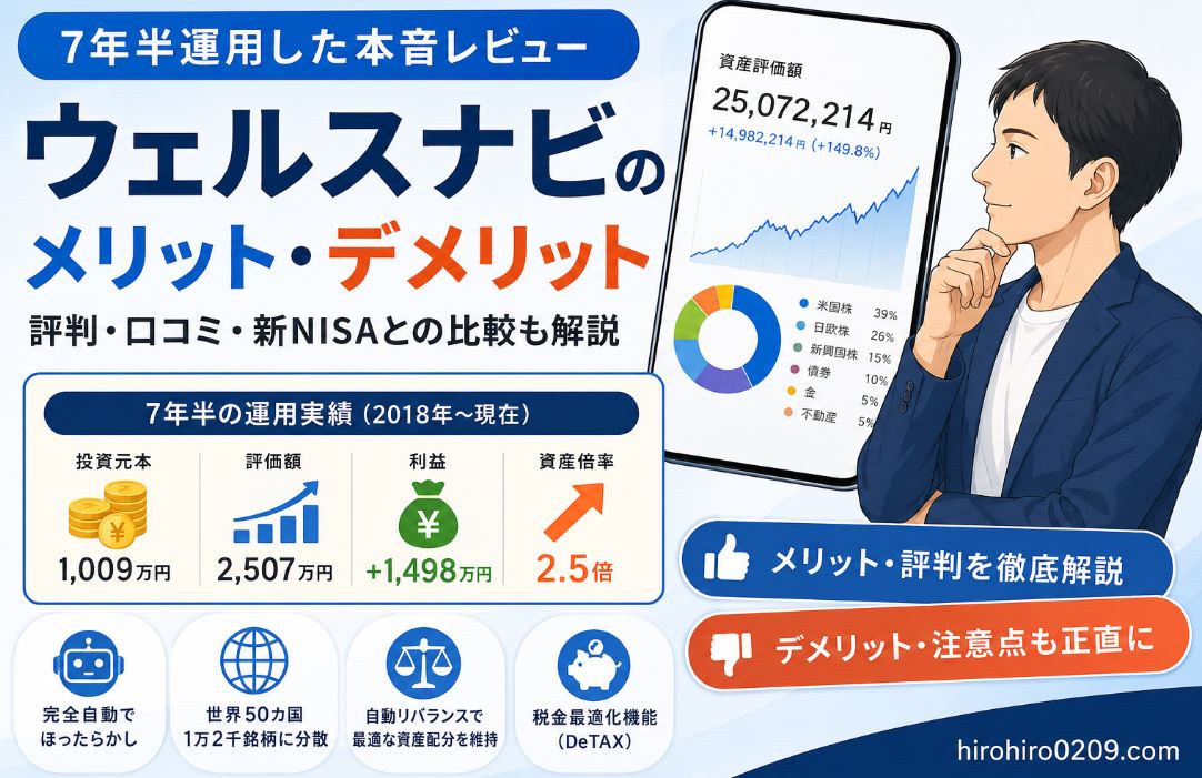 ウェルスナビのメリット・デメリットをまとめたアイキャッチ画像。ほったらかし運用、自動リバランス、世界分散投資などのメリットと、手数料や元本保証なしなどのデメリットを、7年半運用した実体験レビューとして紹介している。