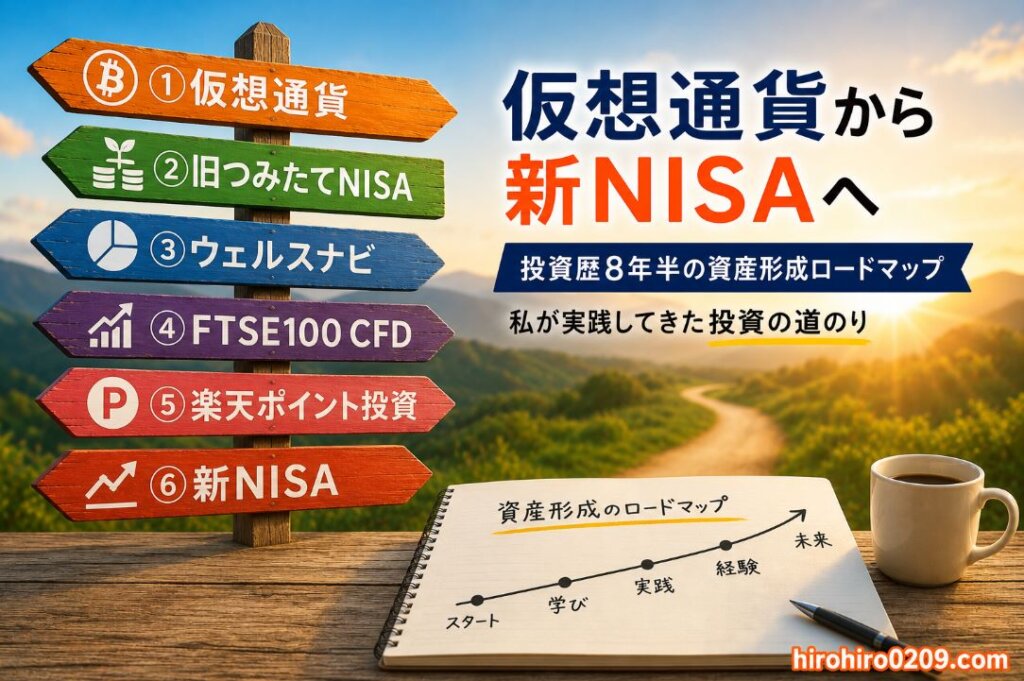 投資歴8年半の資産形成の流れを示したロードマップ。仮想通貨をきっかけに、旧つみたてNISA、楽天ポイント投資、ウェルスナビ、FTSE100 CFD、新NISAへと投資対象を広げ、現在の資産形成スタイルに至る過程を時系列で図解したイラスト。