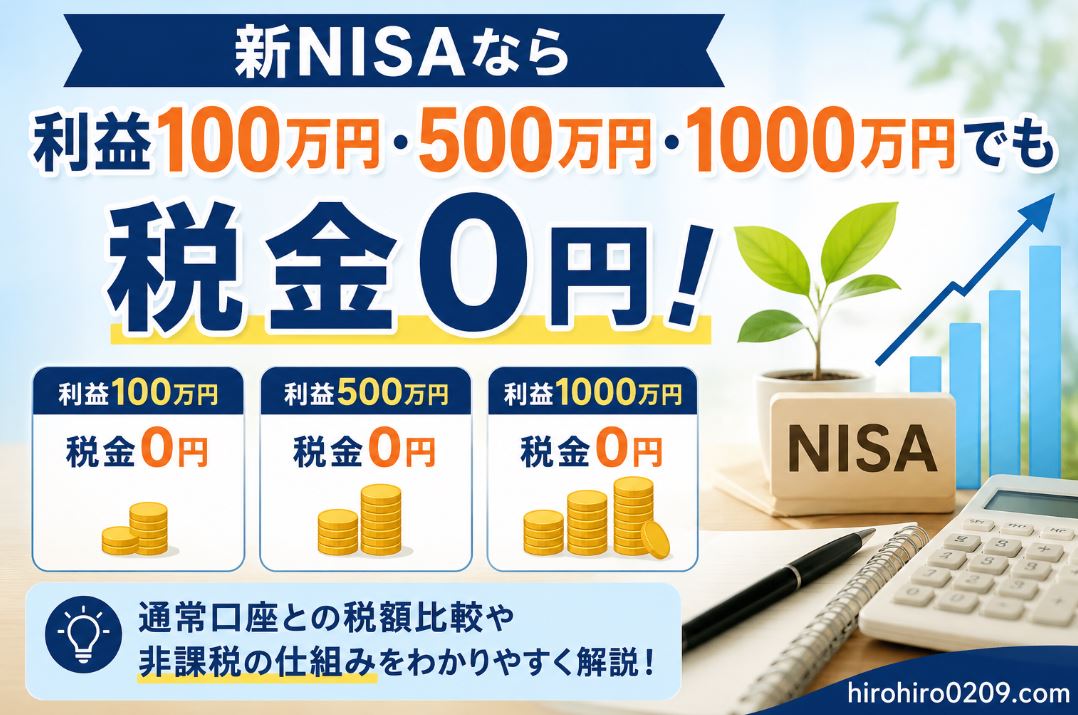 新NISAで利益100万円・500万円・1000万円になっても税金は0円であることを、3つの金額例と成長グラフでわかりやすく解説したアイキャッチ画像。