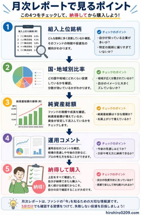 月次レポートで見るポイント