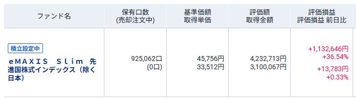 ヒロヒロの新NISA「積立投資枠」で積立投資中の先進国株式の証券会社資産管理画面