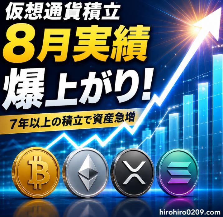 仮想通貨積立の8月運用実績を紹介するアイキャッチ画像。暗号資産の価格チャートが大きく上昇し「爆上がり！」と表示されている