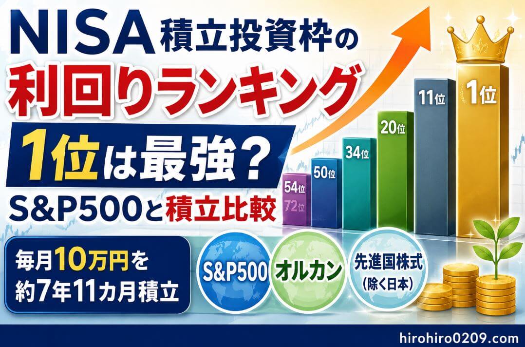 NISA積立投資枠の10年利回りランキング上位銘柄とS&P500を積立シミュレーションで比較したイメージ