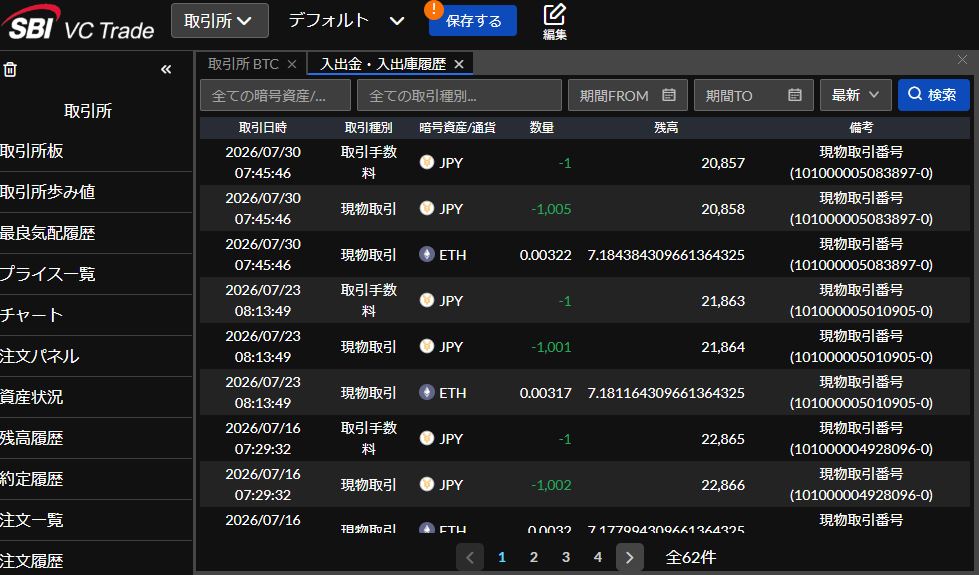 SBI VC TRadeの実際の"入出金・入出庫履歴"画面。2026/7/30に現物取引1,005円、手数料1円で
0.00322ETHを購入していることが分かる。