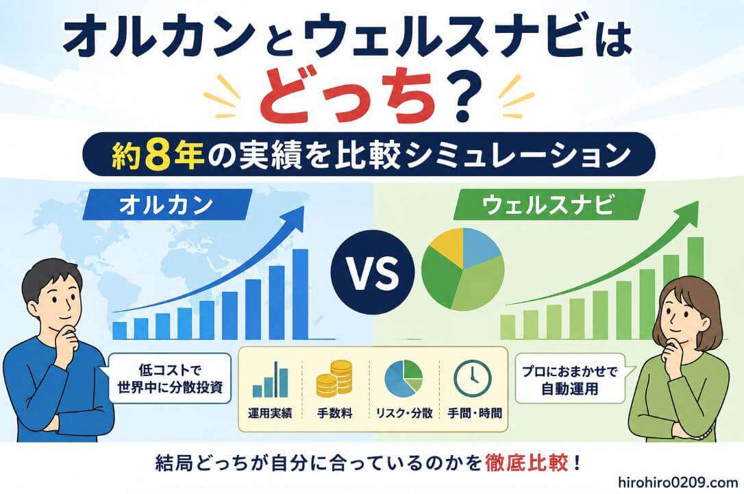 オルカンとウェルスナビを約8年間の運用実績で比較し、運用実績・手数料・リスク・分散・手間や時間の違いを紹介する比較イラスト