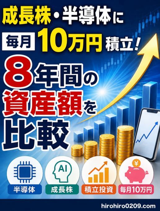 成長株・半導体に毎月10万円を8年間積み立てた場合の資産額を比較する投資シミュレーションのアイキャッチ画像。上昇するグラフや矢印、コイン、スマートフォンを描いている。