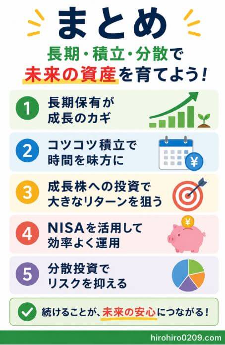 NVIDIA、TSMC、PLTR、サンリオ、野村世界半導体への積立投資シミュレーションをまとめ、成長株の大きなリターン、長期保有、NISAの活用、分散投資とリスク管理の重要性を示した図解イラスト