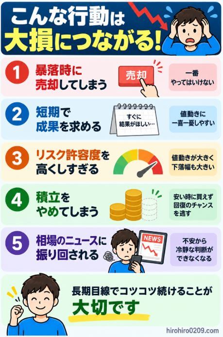ウェルスナビで大損を避けるために、暴落時の売却、短期で成果を求めること、リスク許容度を高くしすぎること、積立をやめることなど注意したい行動をまとめた図解