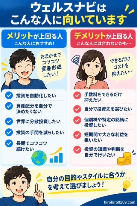 ウェルスナビのメリットが上回りやすい人とデメリットが上回りやすい人を比較し、自動運用や分散投資を重視する人と、低コストや自分で投資先を選ぶことを重視する人の違いをまとめた図解