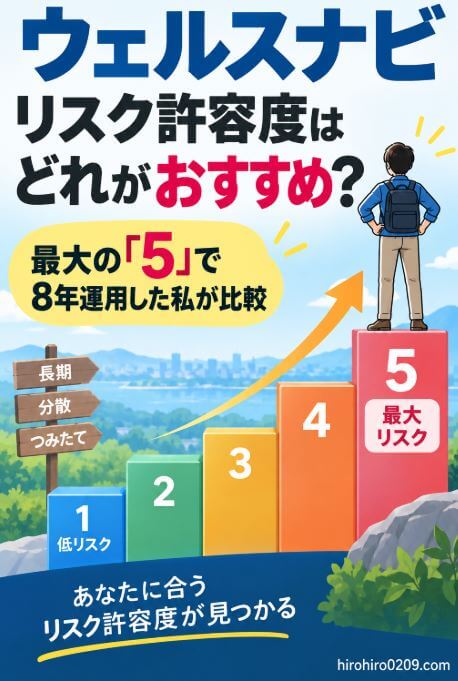 ウェルスナビのリスク許容度1～5を比較し、最大のリスク許容度5で8年以上運用した筆者がどれがおすすめか解説する記事のアイキャッチ画像