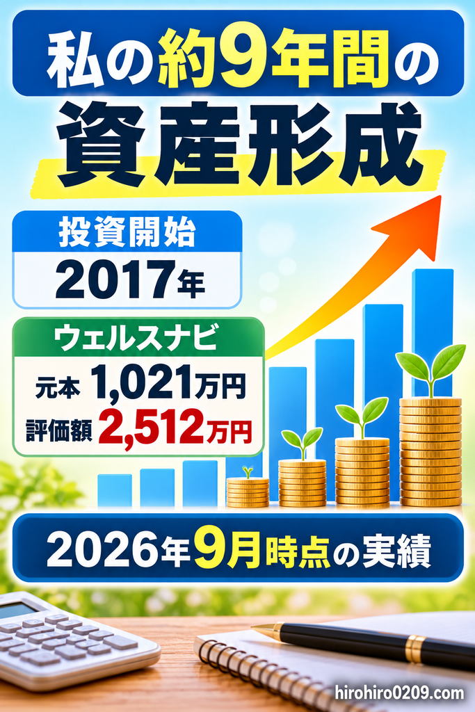 2017年から約9年間の資産形成実績を紹介する図解。2026年9月時点のウェルスナビ運用実績として、投資元本1,021万円が評価額2,512万円に増加した結果を、棒グラフとともに示したイラスト