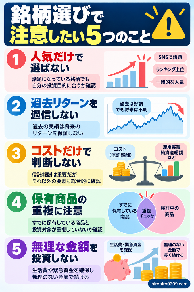 新NISAの銘柄選びで失敗しないための5つの注意点を解説する図解。①人気ランキングだけで選ばない、②過去のリターンを過信しない、③信託報酬などのコストだけで判断しない、④保有商品の投資先の重複に注意する、⑤生活費や緊急資金を確保し、無理のない金額で投資することを紹介