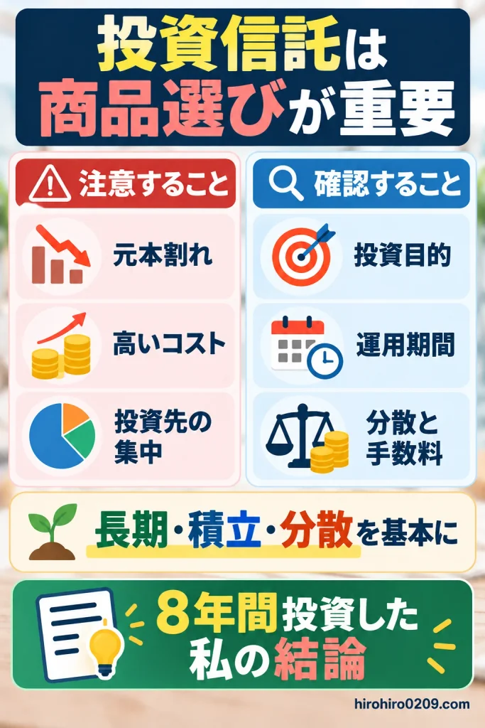 投資信託の商品選びで重要なポイントをまとめた図解。元本割れ・高いコスト・投資先の集中に注意し、投資目的・運用期間・分散と手数料を確認すること、長期・積立・分散投資の重要性を解説