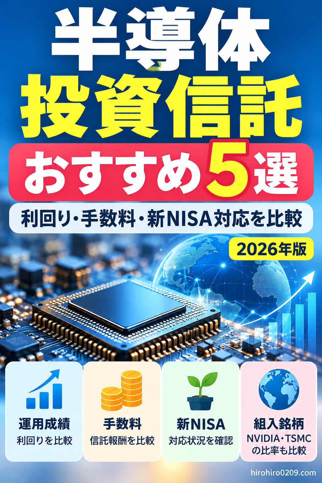 半導体投資信託おすすめ5選を紹介する記事のアイキャッチ画像。半導体チップを背景に、5商品の運用成績・利回り・信託報酬・新NISA対応状況を比較し、NVIDIAやTSMCの組入比率も解説することを示した図解